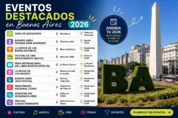 Eventos hoy en Buenos Aires: Guía completa de actividades en CABA